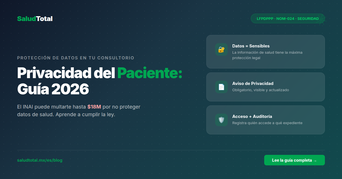 Derecho a Copia del Expediente Clínico (NOM-004-SSA3-2012): Qué dice la ley en 2026